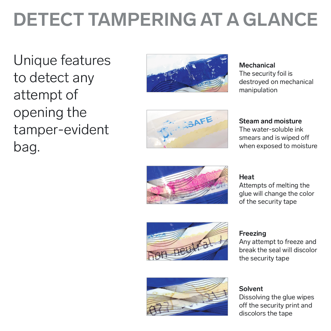 Tamper-Evident Bags (5 Bags) - digiwallets